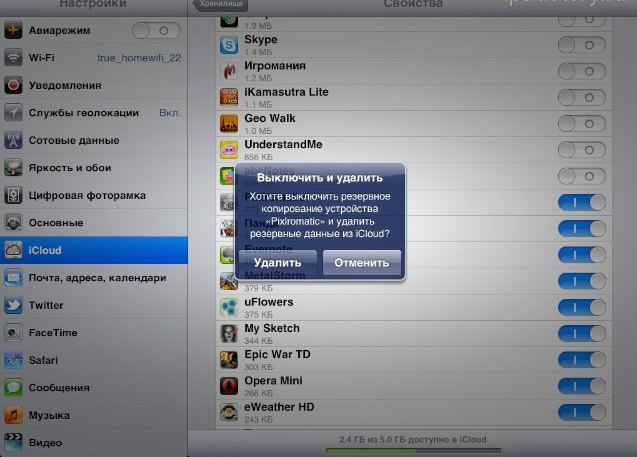 iCloud на iPad