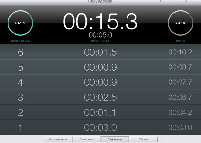 секундомер на iOS 6