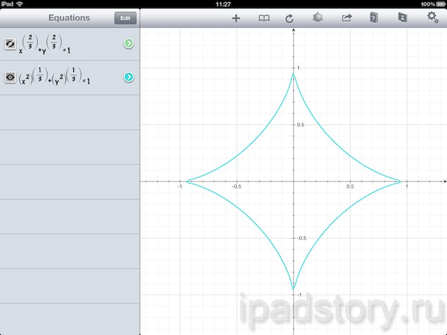 Quick Graph - построение графиков на iPad