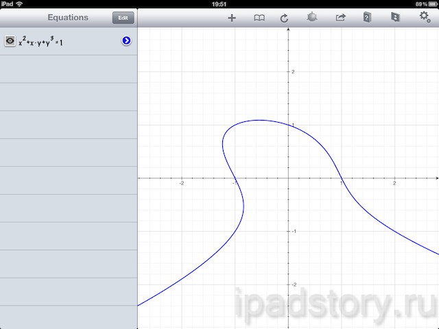 Quick Graph для iPad
